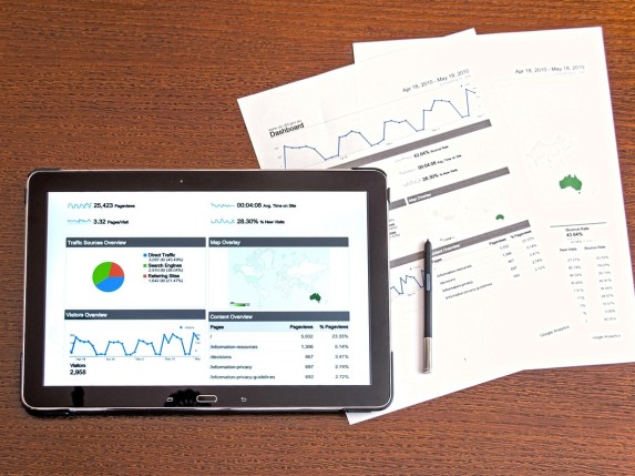 Income & Expense Analysis